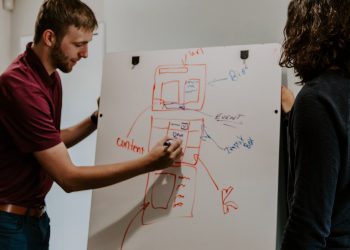 Cách lập kế hoạch marketing cho quán cafe chi tiết theo từng bước