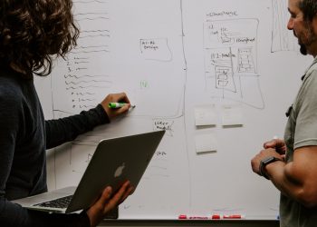 Cách lập kế hoạch marketing cho quán cafe chi tiết theo từng bước